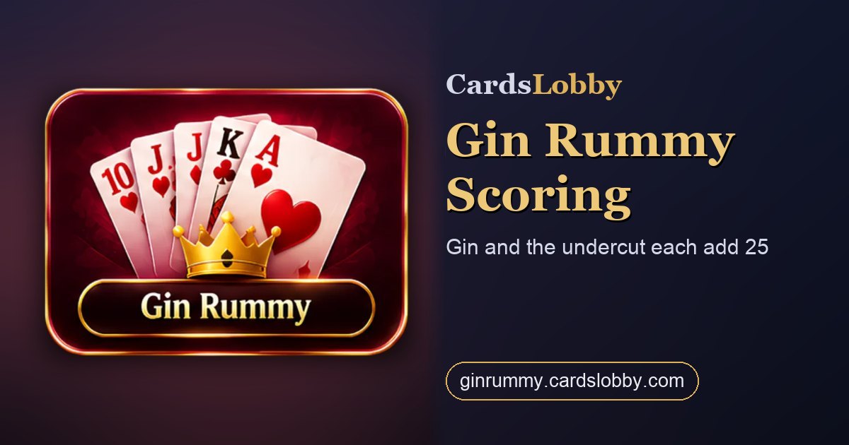 Gin Rummy Scoring
