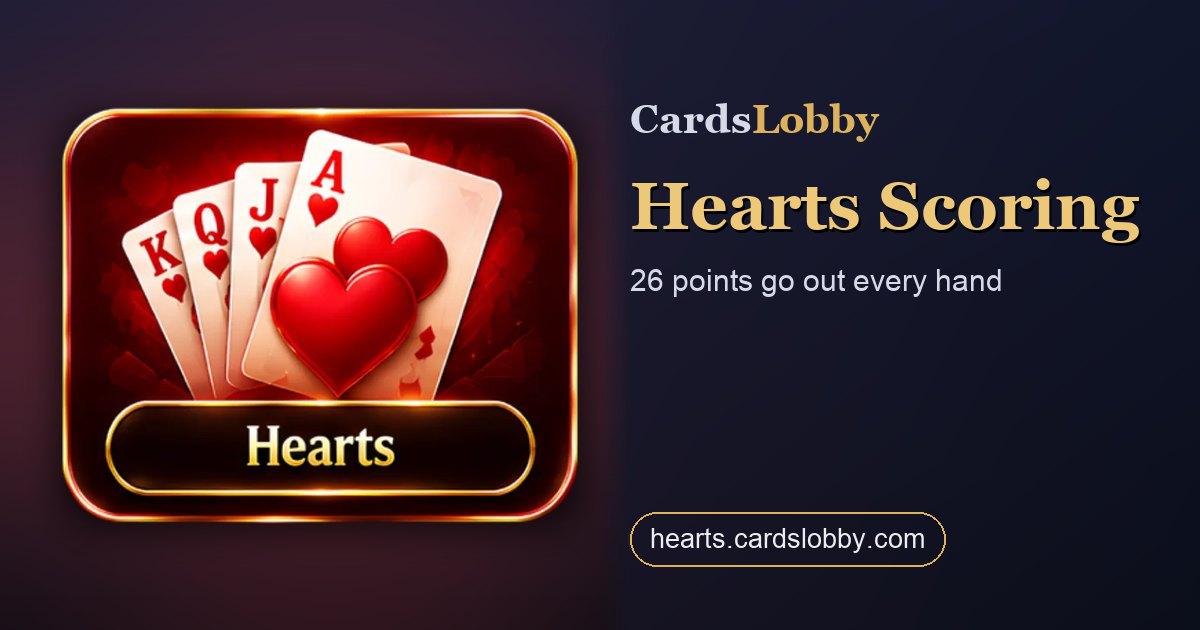 Hearts Scoring